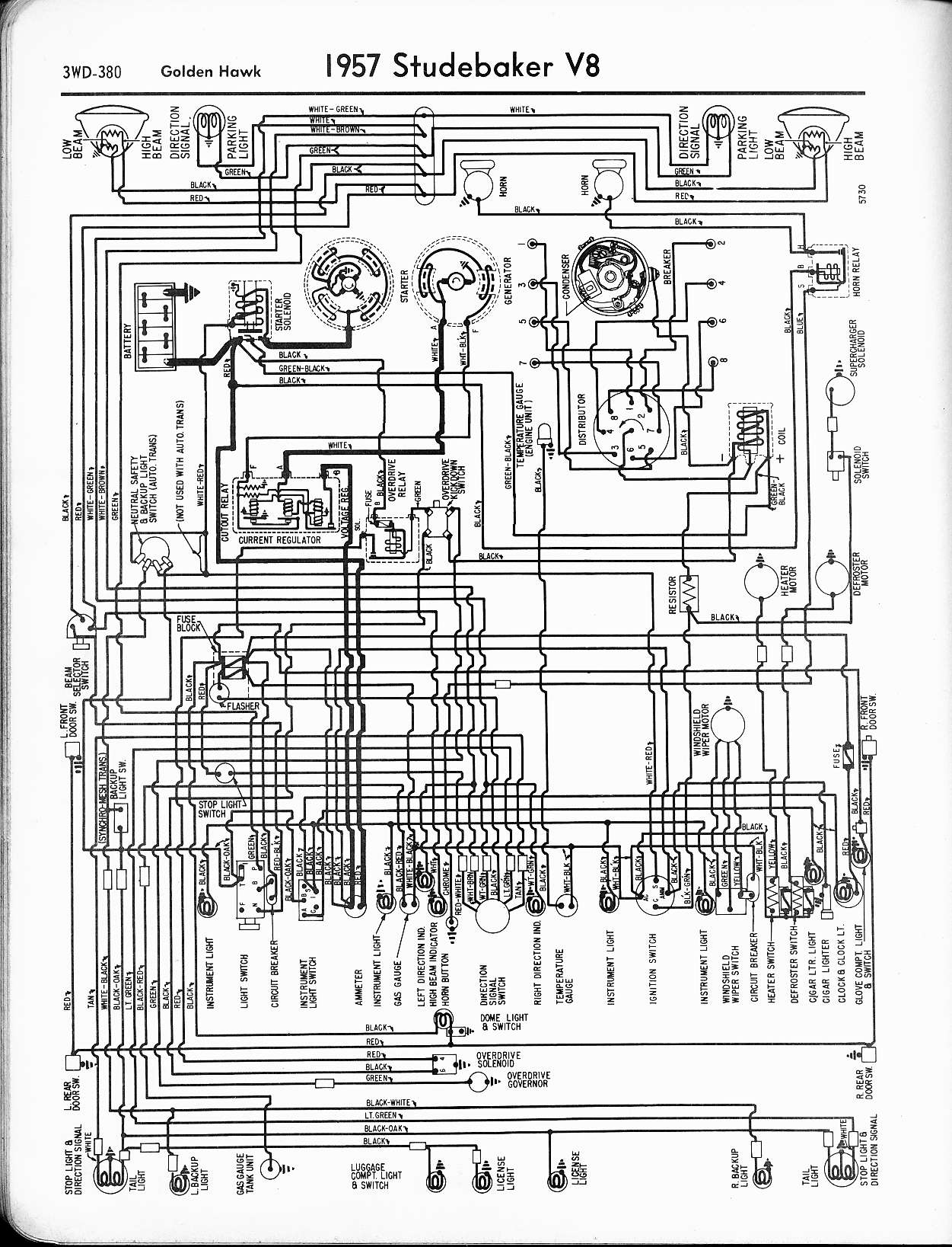 Studebaker wiring diagrams - The Old Car Manual Project